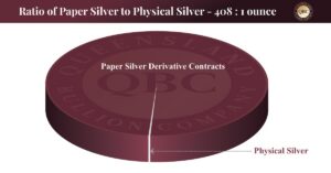real silver graph